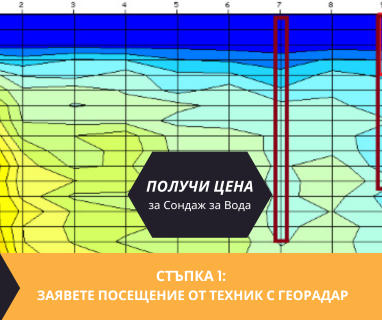 Получете информация за комплексната ни и Гарантирана услуга проучване с изграждане на сондаж за вода за Батак. Създаване на план за изграждане и офериране на цена за сондаж за вода в имот .