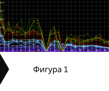 Получете информация за комплексната ни и Гарантирана услуга проучване с изграждане на сондаж за вода за Белоградчик. Създаване на план за изграждане и офериране на цена за сондаж за вода в имот .