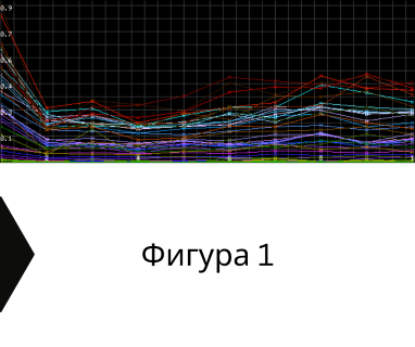 Получете информация за комплексната ни и Гарантирана услуга проучване с изграждане на сондаж за вода за Благоевград. Създаване на план за изграждане и офериране на цена за сондаж за вода в имот .