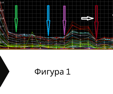 Получете информация за комплексната ни и Гарантирана услуга проучване с изграждане на сондаж за вода за Благоевград. Създаване на план за изграждане и офериране на цена за сондаж за вода в имот .