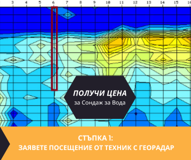 Получете информация за комплексната ни и Гарантирана услуга проучване с изграждане на сондаж за вода за Бяла Слатина. Създаване на план за изграждане и офериране на цена за сондаж за вода в имот .