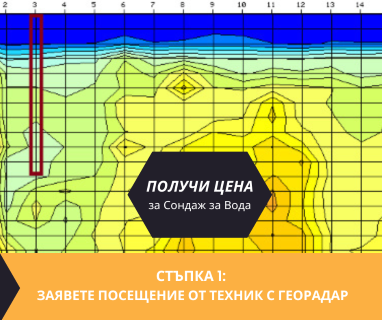 Получете информация за комплексната ни и Гарантирана услуга проучване с изграждане на сондаж за вода за Генерал Тошево. Създаване на план за изграждане и офериране на цена за сондаж за вода в имот .